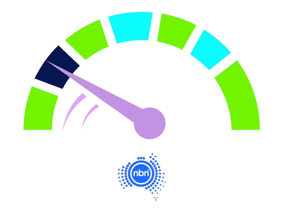 nbn 25/10Mbps