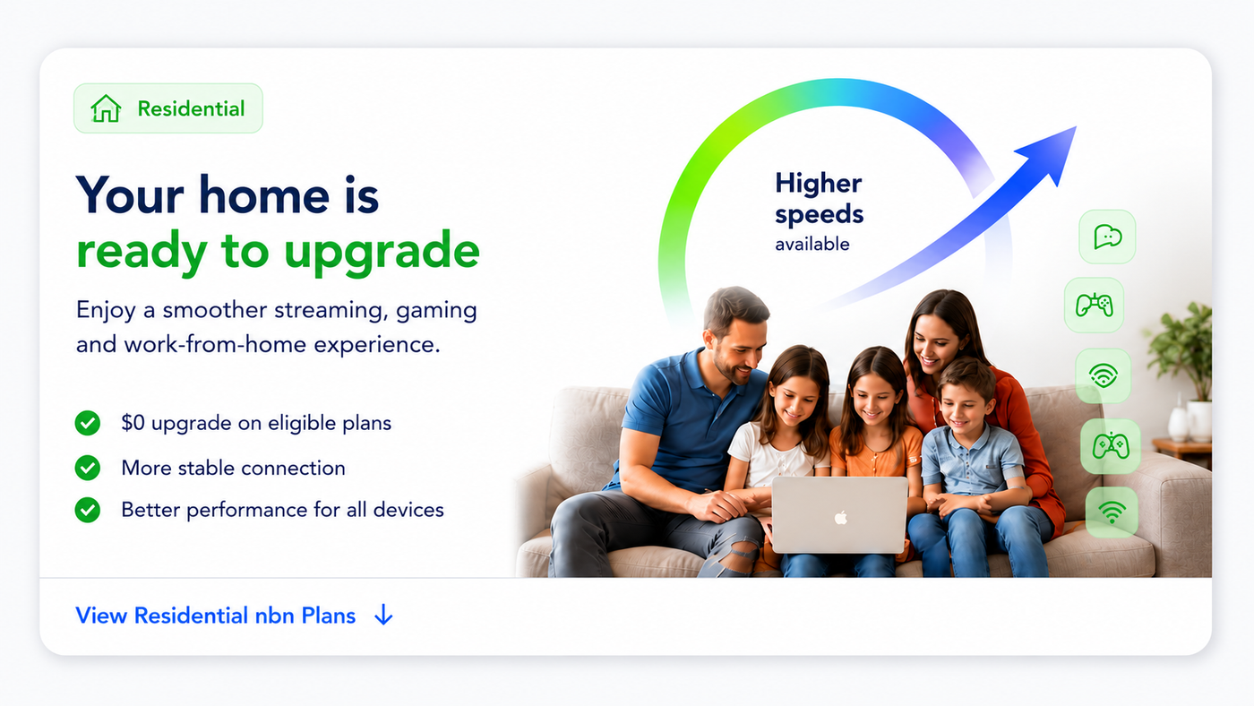 Residential nbn Fibre Upgrade available
