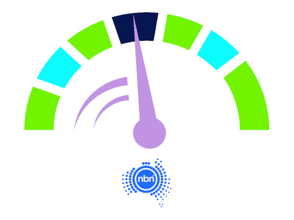 nbn 100/20Mbps